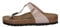 Pantofole da donna Birkenstock Gizeh