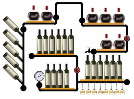 ZCX88CXY Weinkühler, Weinregal, Eisen, Wasserbutler, Wandmontage, dekoratives Wandregal, kreativer Industriestil