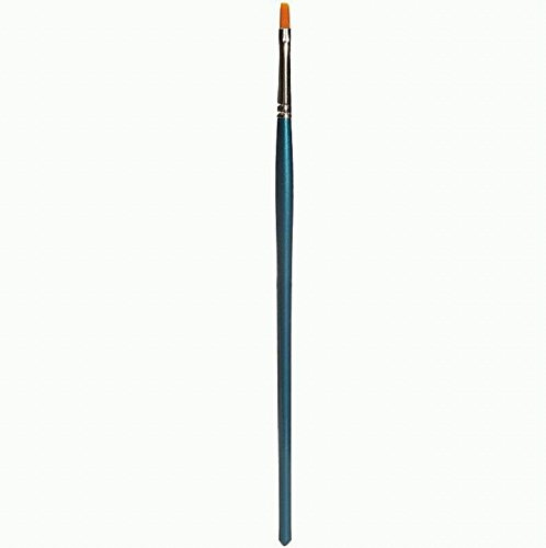 Faller 172124 Flachpinsel Synthetisch Größe 2