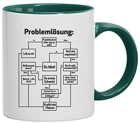 Lustige Geschenkidee Bürohumor Büro Kaffeetasse 2-farbige Tasse Problemlösung, Größe: onesize,weiß/grün