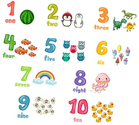 Sosoport Lustige Zahlen Wandtattoos aus Pvc für Kinderzimmer und Kindergarten Kreative Kinderzimmer Deko zur Spielerischen Raumgestaltung