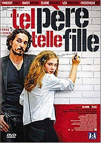 Tel pere telle fille [FR Import]