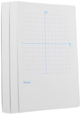 HAPINARY Mathematik Millimeterpapier Blatt mit Rechtwinkligem Koordinatensystem 2 Bücher Zeichenpapier für Geometrische Zeichnungen und Übungsaufgaben