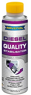 RAVENOL Diesel Quality Stabilisator