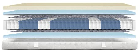 AM Qualitätsmatratzen Visco-Taschenfederkernmatratze 90x200cm H2 24cm - Made in Germany & Oeko TEX Siegel - 7 Zonen Viscoschaum Federkernmatratze 90x200 mit 480 Federn & Lyocell Bezug