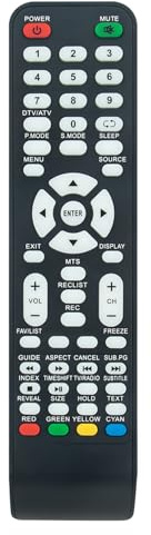 ALLIMITY Fernbedienung Kompatibel mit Lazer INFINITON TV INTV-4028 LED1919 INTV4028