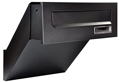 Mauerdurchwurf Briefkasten Schwarz Matt Einbaubriefkasten Durchwurf Briefkasten