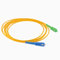 Metronic 370239 Câble Fibre Optique Free - Monomode 5 M - Vert Et Bleu