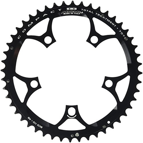 MICHE Plato Compact 9/10V.Exterior 5 Brazos 110 BC