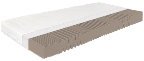 BeCo Matratze, Active Greenfirst, 180 x 200 cm, H4, Komfortschaum, Oeko-TEX Standard 100, Testsieger in Haus & Garten: SEHR GUT 1,4 (Heft 05/2019), Made in Germany, 100 Nächte Testschlafen