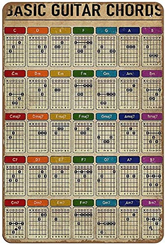 Vintage-Blechschild für Halloween, Basic-Gitarrenakkorde, Poster, Gitarrenführer, Wandkunst, Gitarrenakkorde für Anfänger, Poster, Gitarre, Akkorde, Diagramm, Drucke, Gitarrenspieler, Geschenk, 15,2 x