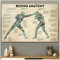 CHENJIAXU Körper Anatomie Poster Vintage Boxen und Drucke Wandkunst Leinwand Malerei Boxen Liebhaber Geschenk für Gym RoomHome Dekoration-50x70cm Ungerahmt
