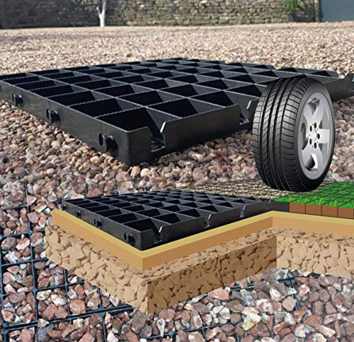 ECODECK Driveway Grids X60 = 15m² Gravel Grids + HD Membrane Ground Sheet | Grass Grids, Plastic Driveway Grid Base, Eco Paving, Garden & Parking Grid, Porous Gravel or Grass Stability Grids