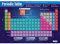 Daydream Education Poster „Periodensystem“, Wissenschaftsposter, Glanzpapier, 850 x 594 mm (A1), Wissenschaftsdiagramme für das Klassenzimmer, Lernposter (evtl. nicht in deutscher Sprache)