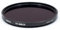 Hoya YPND003272 Pro ND-Filter (Neutral Density 32, 72mm)