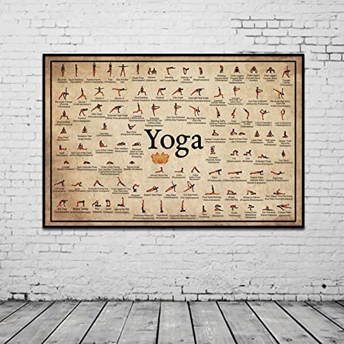TORALF Yoga Chart Pose Leinwand Malerei Poster und Drucke Bilder für Übung Fitnessraum Raum Dekoration