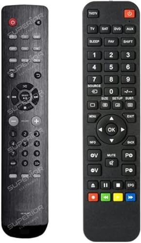 Ersatz Fernbedienung passend für Teufel KB62RC / KB62CR - CD Receiver