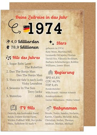 Edition Seidel Premium Glückwunschkarte zum 50. Geburtstag mit Umschlag aus Kraftpapier für den Jahrgang 1974. Geburtstagskarte Grußkarte Karte mit Fakten für Mann Frau (G3557 SW024)
