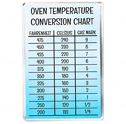 Oven Temperature Conversion Chart - Kitchen Measurements - Blue Ombre Pattern Fridge Magnet - Novelty Gift