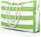 oscaurt Strandtasche Wasserdicht Shopper Tasche Damen Badetasche Reisetasche Groß Beach Tote Bag mit Reißverschluss Handtasche Weekender Damen Umhängetasche Geschenke für Frauen