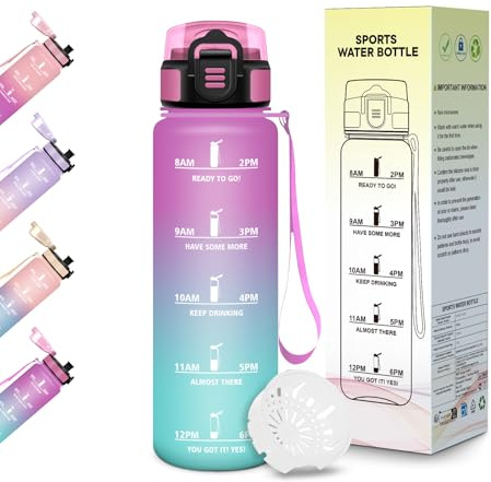 Trinkflasche, 500ML BPA-Frei, Wasserflasche, Auslaufsicheres Schlossdesign, Gym Flasche, Flasche mit zeitmarkierung, Trinkflasche Kinder Auslaufsicher für Schule, Yoga, Läuft, Camping - Rosa&Cyan