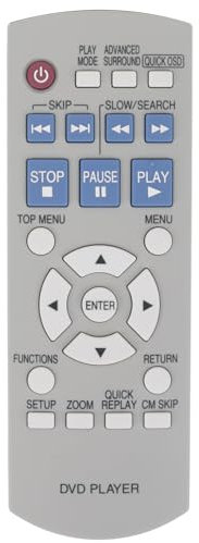 Allimity N2QAYB000011 Replacement Remote Replacement for Panasonic DVD CD Player DVD-S1 DVDS1 DVD-S1S DVDS1S N2QAYB000011