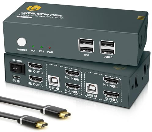 GREATHTEK KVM Switch Dual Monitor HDMI 4K@60Hz, 2 Computer Share Keyboard Mouse and USB Devices, Hotkey Switch, Grey
