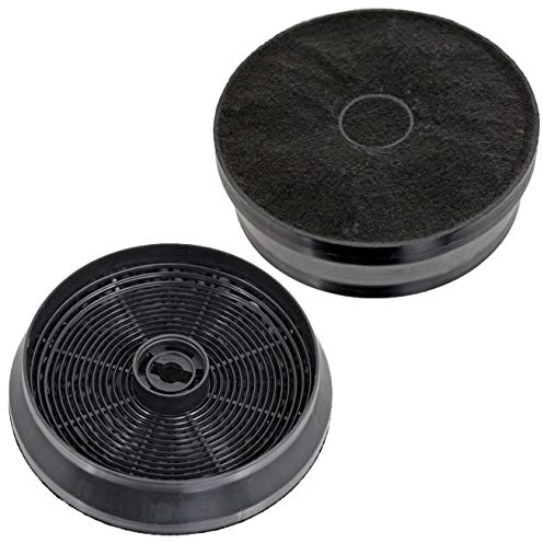 SPARES2GO Carbon Charcoal Filter for Indesit Cooker Hood/Extractor Vent (Pack of 2)