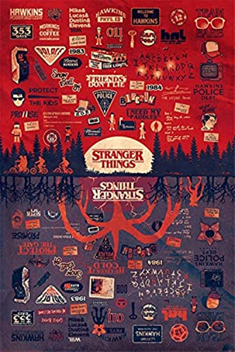 Erik Poster Stranger Things The Upside Down