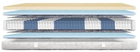 AM Qualitätsmatratzen Premium Latex-Taschenfederkernmatratze 180x200cm H2 24cm - Made in Germany & Oeko TEX Siegel - 7 Zonen Latex-Federkernmatratze 180x200 mit 1000 Federn & Lyocell Bezug