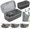 Honbobo Tasche Case für DJI Mavic 3 Classic/DJI Mavic 3, Mavic 3 Fernbedienung Tasche, Mavic 3 Drohne Tasche, Aufbewahrungstasche Zubehör für DJI Mavic 3 (Mavic 3 Drone Bag)