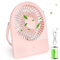 WD&CD Mini Portatil Ventilador USB, Ventilador de Mesa Regulable en 3 Velocidades, Mini Ventilador de Escritorio, Ventilador de refrigeración personal USB para Oficina Hogar Viajar Cámping, Rosa