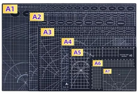 Schneidematte A2/A3/A4/A5 Multifunktionale Schneidematte, doppelseitig, selbstheilend, DIY-Handwerk, Kunstgravurbrett, großes Papierschnitzpad Büro(A1)