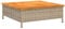 vidaXL Copertura Base Ombrellone Beige 70x70x25 cm Polyrattan e Acacia