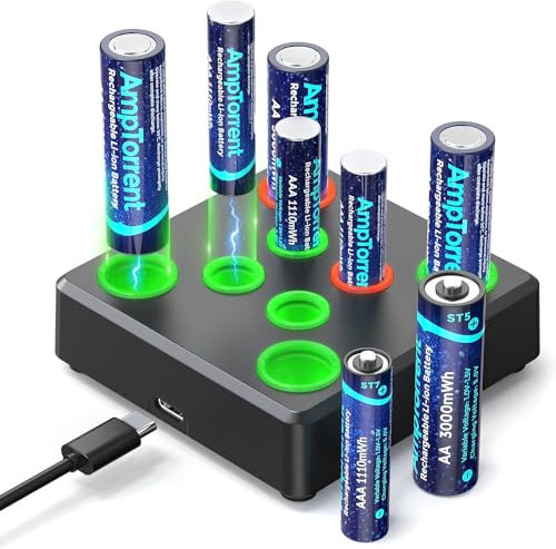 AmpTorrent Rechargeable Batteries with Charger - AA & AAA Lithium, 3000mWh & 1100mWh, 1600 Cycles, High Capacity