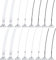 Yafe 8 Pair Clear Bras Straps for Women, Invisible Bra Straps Holder Stop Slipping Clear Back Strap Bra See Through Bra Straps for Women Strapless Bras