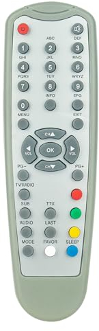 AULCMEET Art.19645 Telecomando Sostituzione per Skymaster SAT Receiver DX5, DX10, DX14, DX15, DXS23, DSX5, S108, DX14