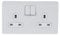 Schneider Electric GU3420WPW Ultimate Screwless Flat Plate, Switched Double Power Socket, Single Pole, Painted White with White Insert, 13 A, 2 Gangs