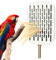 Xujuika Chauffage Perruche - Chauffage Cage Oiseaux | Lampe Chauffante pour Oiseaux | Chauffage À Oiseaux en Fil Métallique Anti-Morsure pour Perroquets Et Petits Oiseaux