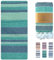 MOMOMUS Picknickdecke XXL für den Strand - Faltbar, Groß und Mit Fransen - Strandmatte/Stranddecke Sandfrei für Picknicks oder Leichte Campingdecke - Grün, 210x240 cm