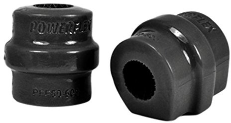Powerflex PFF50-603-25BLK Bushes