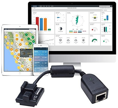 Davis Instruments Registrador de datos y software WeatherLinkIP para estaciones meteorológicas Vantage