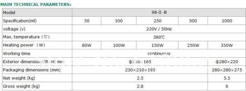 GOWE 500ml Electric (Thermostatic & Temp Adjustable) Magnetic Stirring Heating Mantle, Sleeves