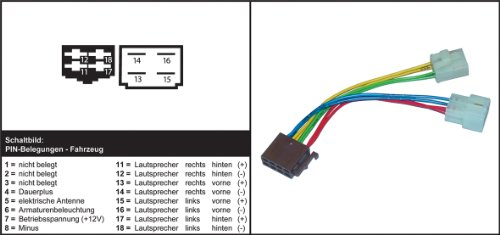 AIV Ar-Adapter Suzuki