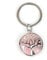 Gem-Inside 2 inches Natural Pink Rose Quartz Chakra Stone Keychains Key Chains Rings for Women Crafts Jewelry
