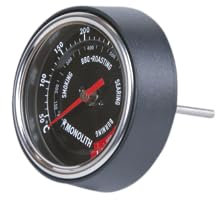 Thermometer koepel Avantgarde Monolith