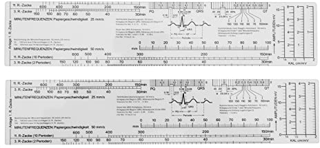EKG Lineal Pocketcard in Englisch