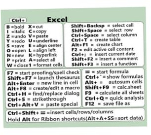 Aufkleber für PC-Referenz-Tastatur-Tastatur, selbstklebend, für PC, Laptop, Desktop (Excel)