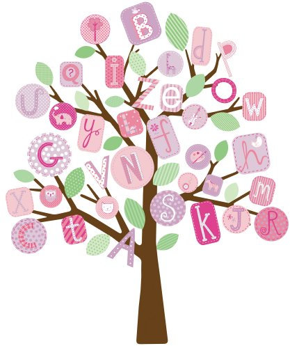 RoomMates Wandtattoo Wandsticker ABC-Baum pink XL