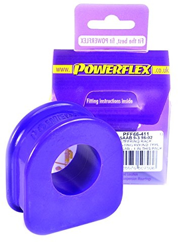 Powerflex PFF66-411 Bushes